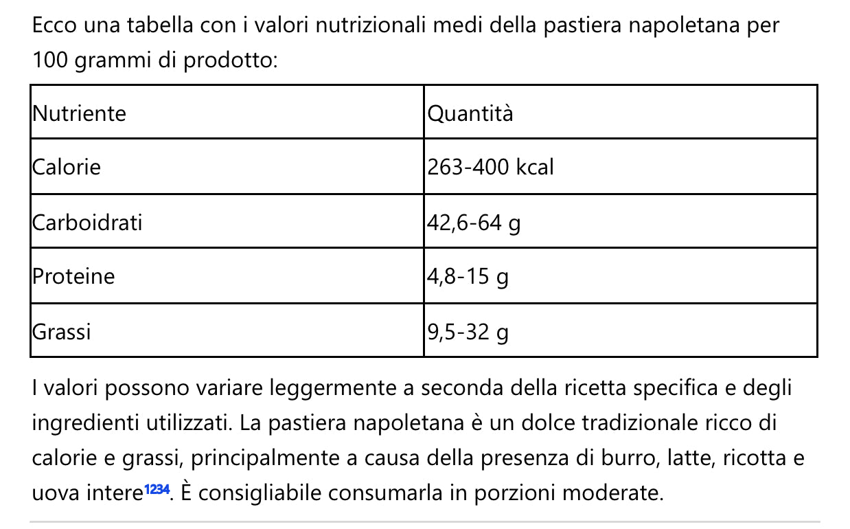 Pastiera Napoletana 1 kg